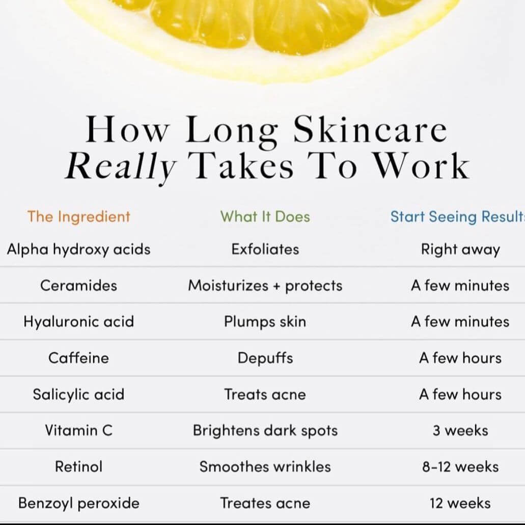 Active ingredients - Lifector