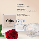 Chloe Perfume for Women EDP Mini Splash 5ml