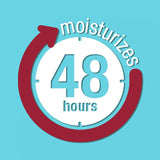 Eucerin Advanced Repair Lotion 500ml