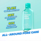 Jumiso – Blackhead Melting Softener Special Kit 150ml