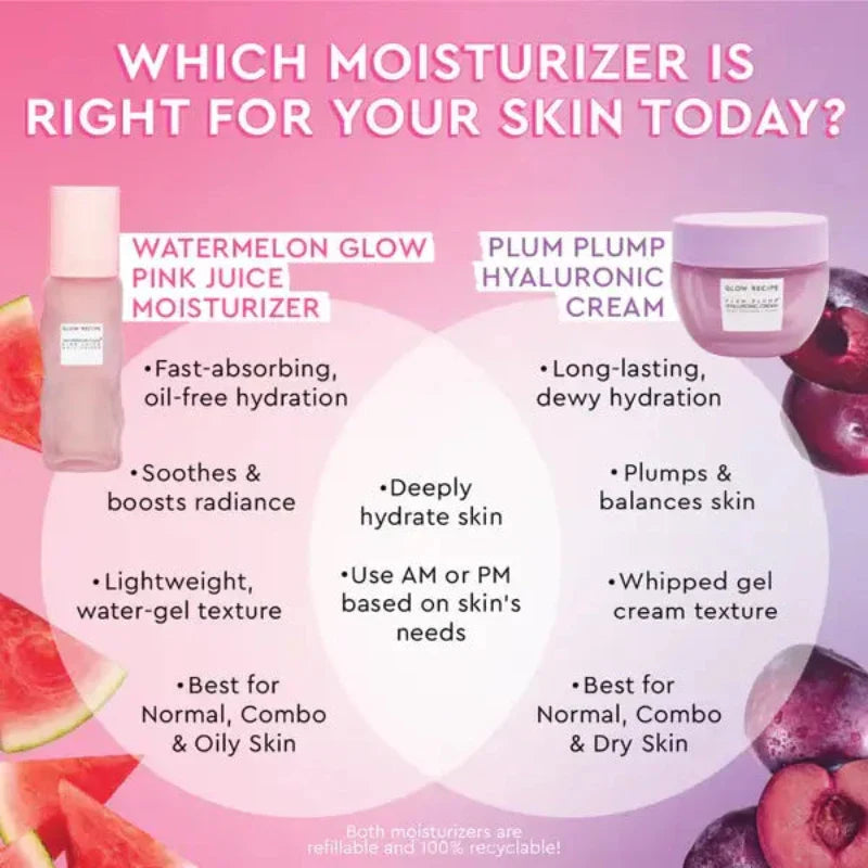 Glow Recipe Watermelon Pink Juice Oil-Free Refillable Moisturizer Glow Recipe Watermelon Pink Juice Oil-Free Refillable Moisturizer