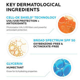 La Roche-Posay Anthelios Gentle Lotion Kids Sunscreen SPF 50