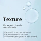 Mixsoon -Glacier Water Hyaluronic Acid Serum