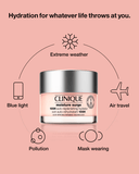 Clinique Moisture Surge 100H Auto Replenishing Hydrator
