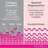NeoCell Collagen Beauty Builder – 150 Tablets