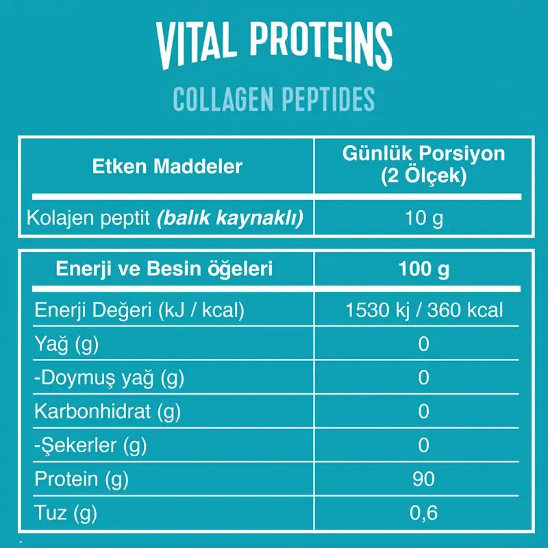 Vital Proteins Vital Proteins Marine Collagen  Unflavored 7.8 oz Vital Proteins Vital Proteins Marine Collagen  Unflavored 7.8 oz