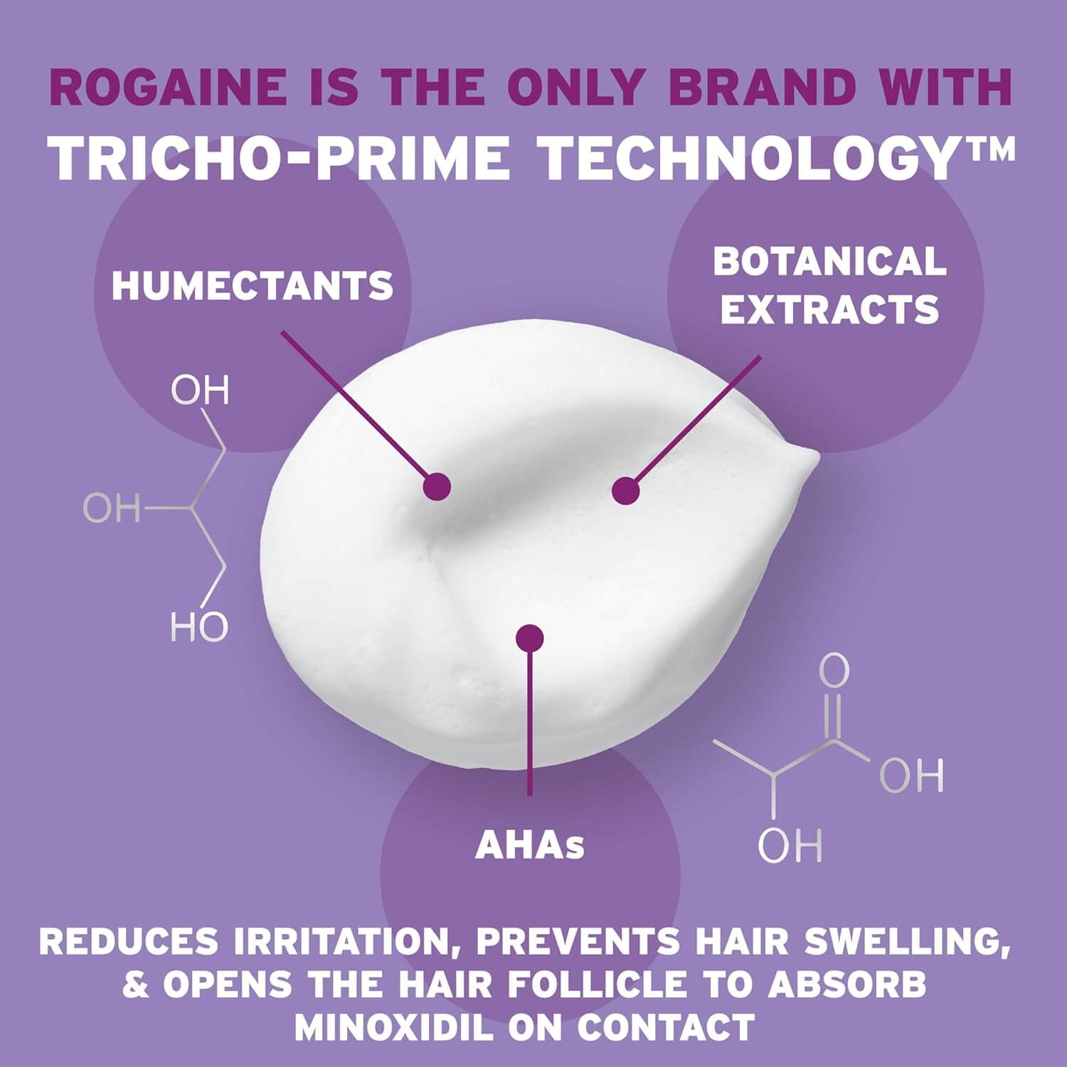 Women’s Rogaine 5% Minoxidil Foam – Hair Regrowth Treatment (4-Month Supply) Women’s Rogaine 5% Minoxidil Foam – Hair Regrowth Treatment (4-Month Supply)