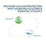 Cetaphil Daily Defence Moisturiser SPF 50