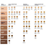 Estee Lauder Double Wear Stay-in-Place Makeup Foundation