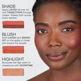 NARS Pure Luxury Light Reflecting™ Cheek & Eye Palette II