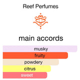 Reef Summer Tiffany Perfume EDP Unisex 100ML