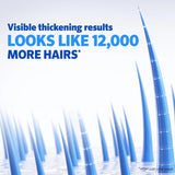 Rogaine Men's Thickening 2 in 1 Shampoo + Conditioner