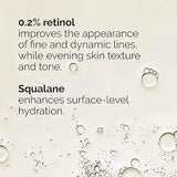 The Ordinary Retinol 0.2% in Squalane