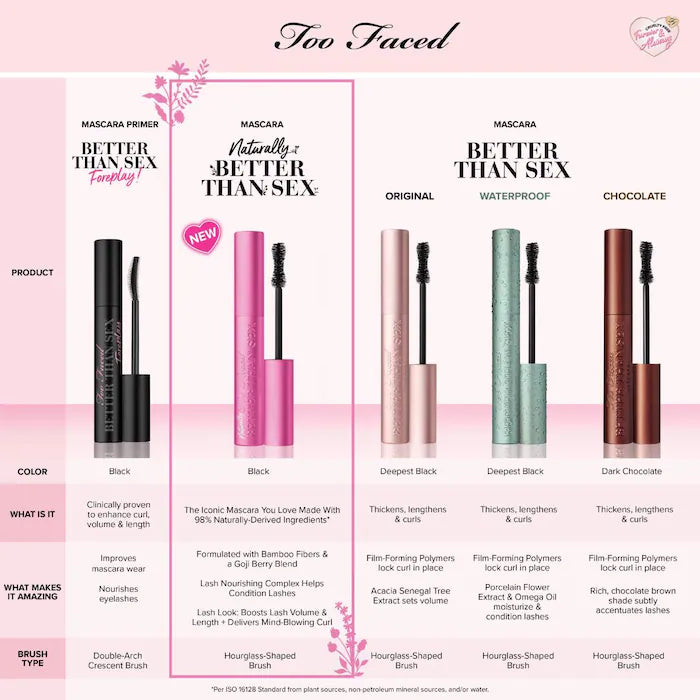 Too Faced  Naturally Better Than Sex Lengthening and Volumizing Mascara