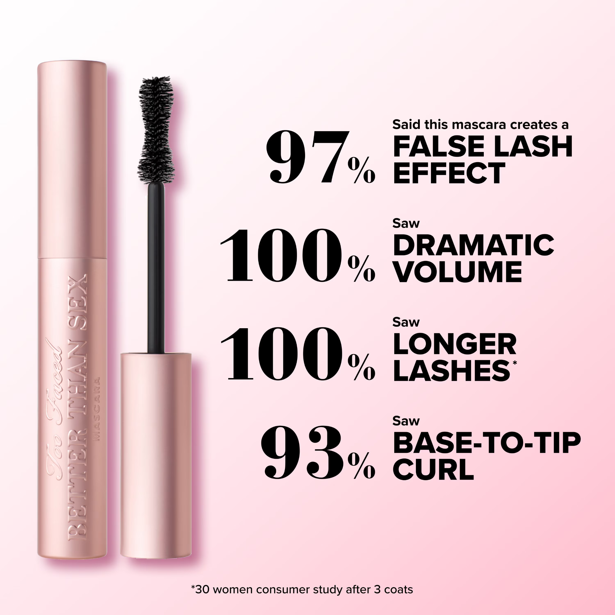Too Faced Better Than Sex Volumizing Mascara full size
