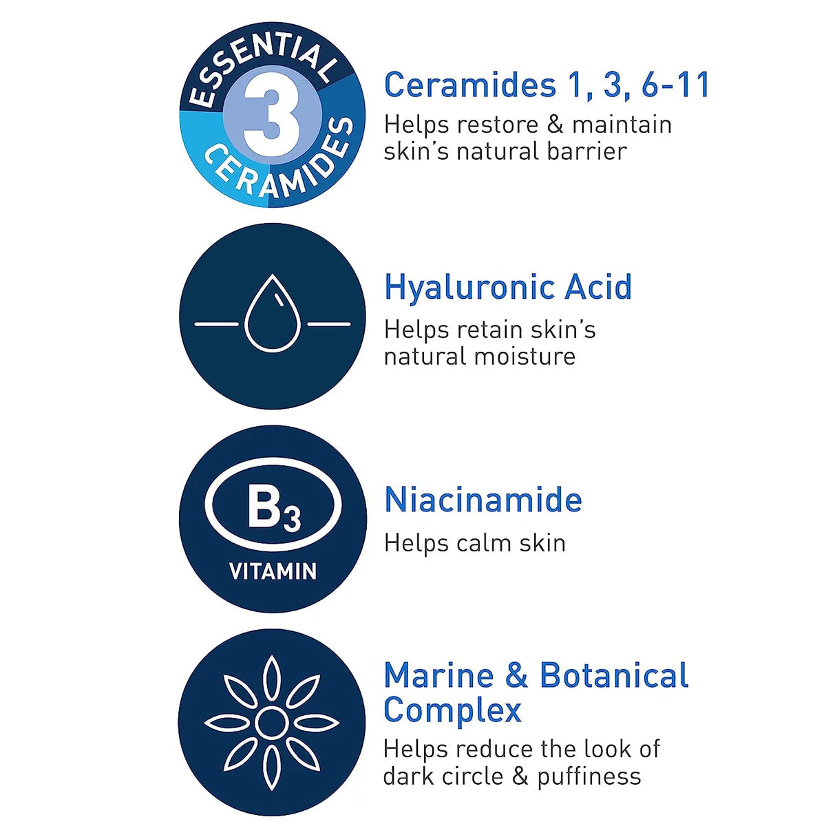 Cerave Eye Repair Cream