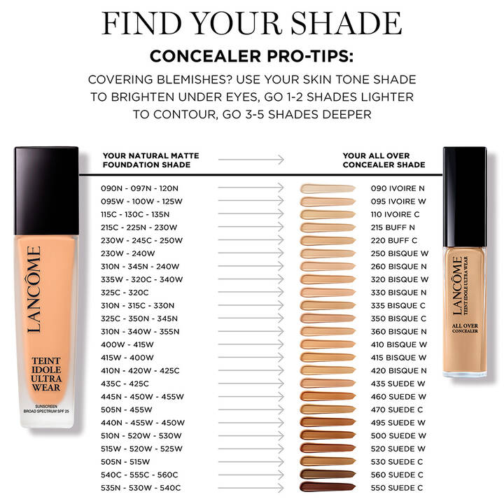 LANCOME Teint Idole Ultra Wear All Over Full Coverage Concealer