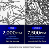 Medicube - One-Day Exosome Shot Pore Ampoule 2000