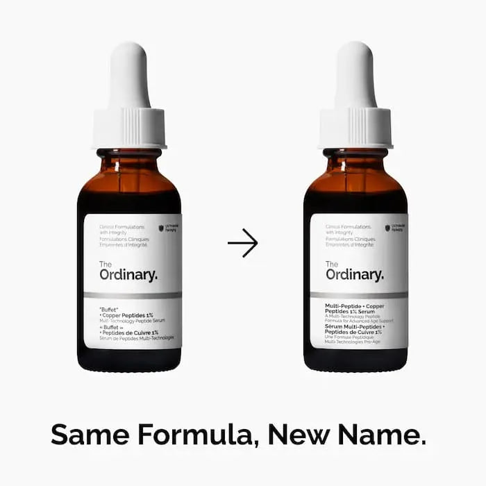 Multi Peptide + Copper Peptides 1% (Formerly “Buffet” + Copper Peptides 1%)