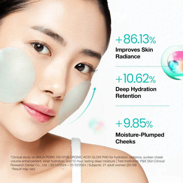 Anua PDRN 100% + Hyaluronic Acid Glow Pad