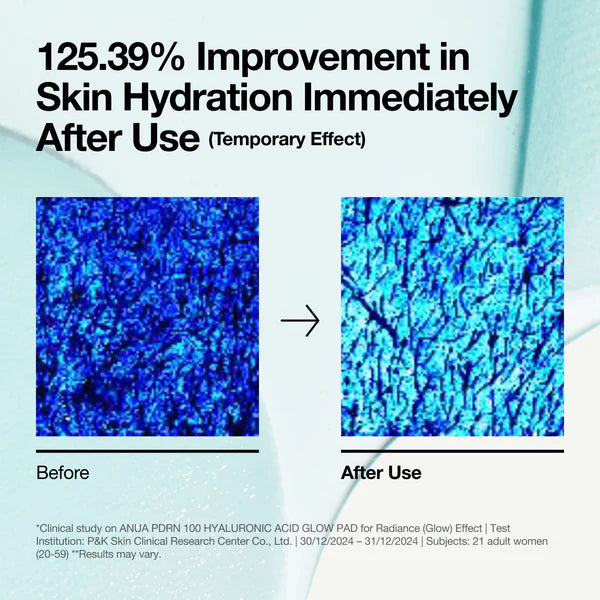 Anua PDRN 100% + Hyaluronic Acid Glow Pad
