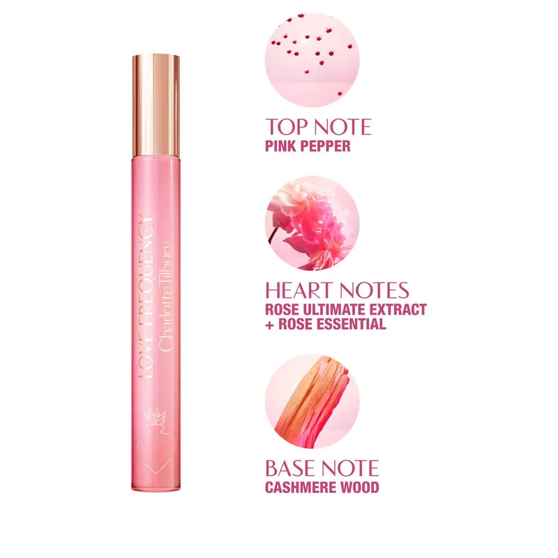Charlotte Tilbury The Secret to Love Perfume and Lipstick Set