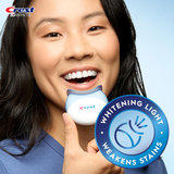 Crest 3D Whitestrips Professional Effects 20 Treatments