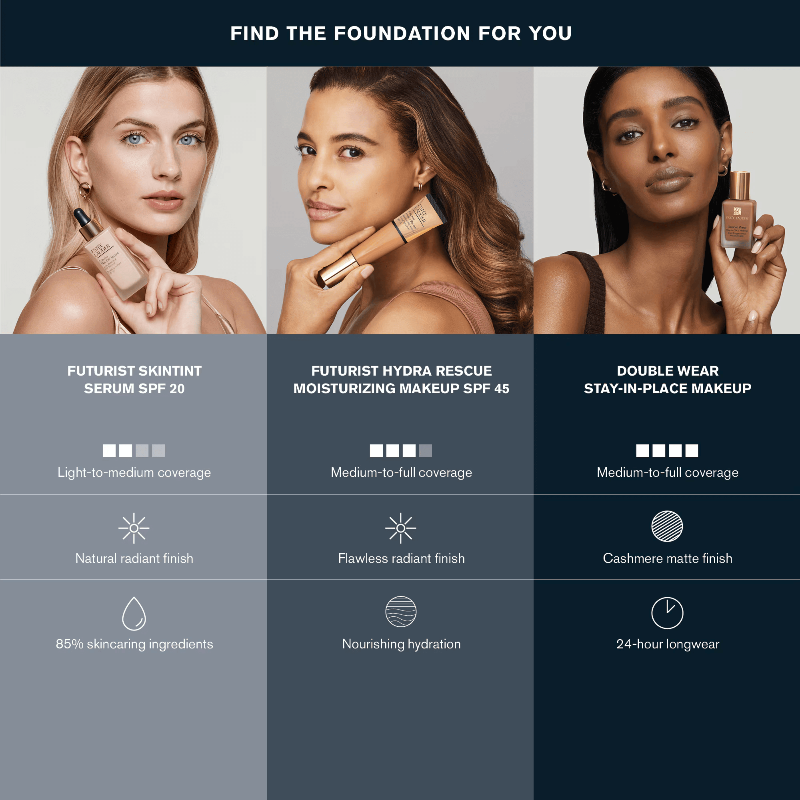 Estée Lauder  Futurist Skin Tint Serum Foundation SPF 20 with Glycerin