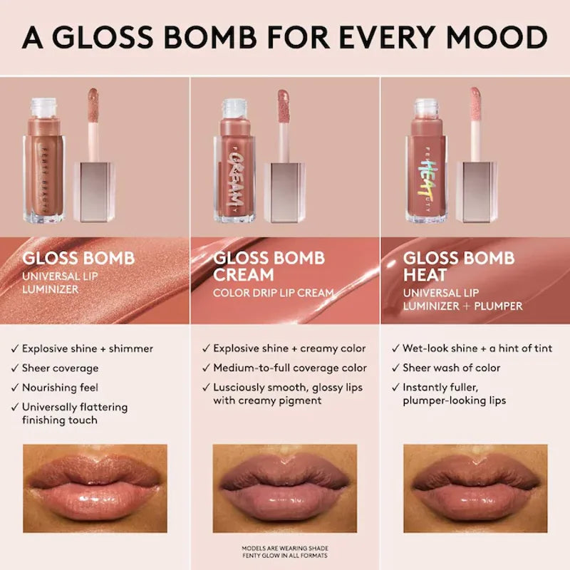 Fenty GLOSS BOMB CREAM COLOR DRIP LIP CREAM