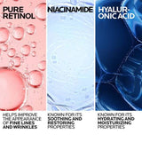 La Roche Posay Retinol B3 Pure Retinol Serum