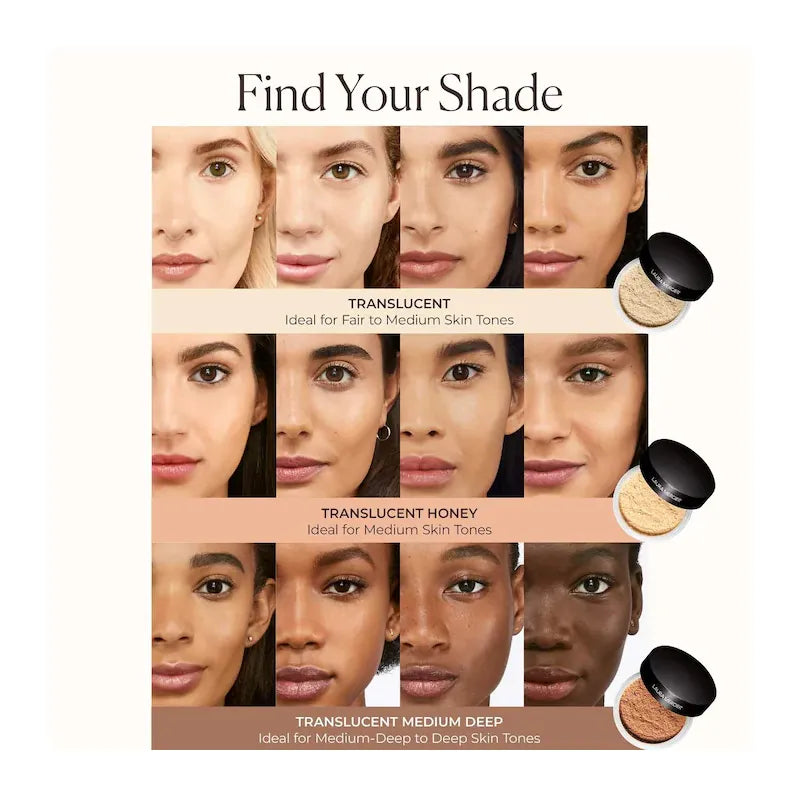 Laura Mercier Translucent Loose Setting Powder