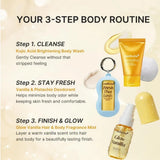 Medicube Fresh Glow Travel Body Kit – 3-Piece Mini Body Care Set