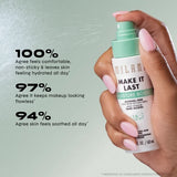 Milani make It Last Moisture Boost Alcohol-Free Setting Spray