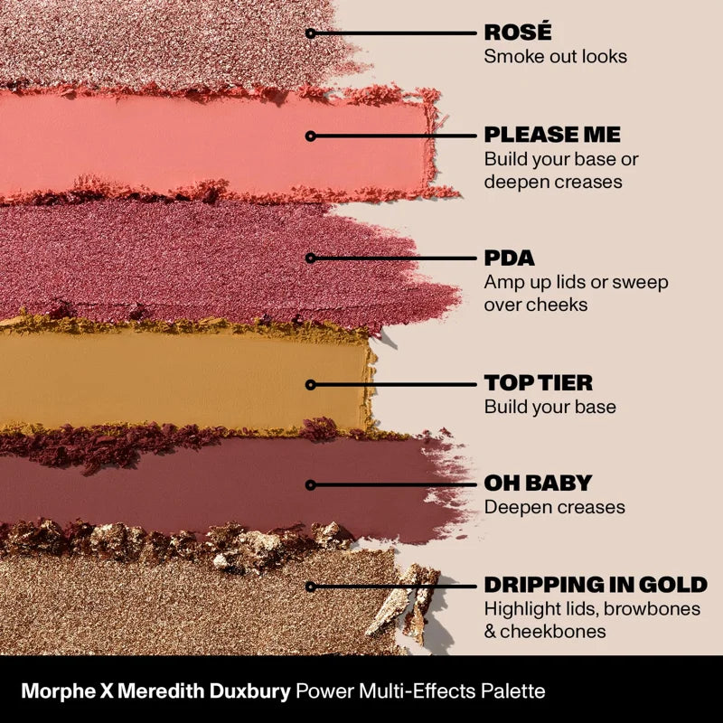 Morphe x Meredith Duxbury Palette Powder Multi Effects
