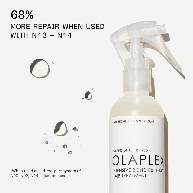 Olaplex No. 0 Intensive Bond Building Hair Treatment-155ml