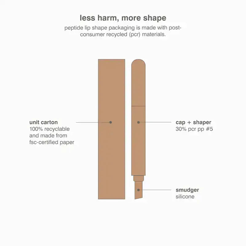 rhode  Peptide Lip Shape Contouring Lip Shape