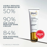 RoC Retinol Correxion Line Smoothing Eye Cream – 7.4 ml
