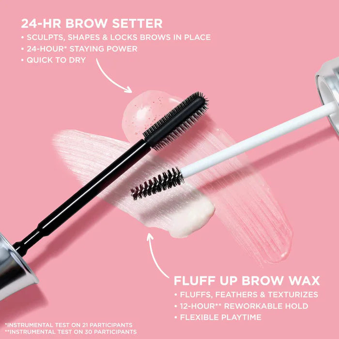Benefit Cosmetics  Fluff Up Brow Flexible Brow-Texturizing Wax